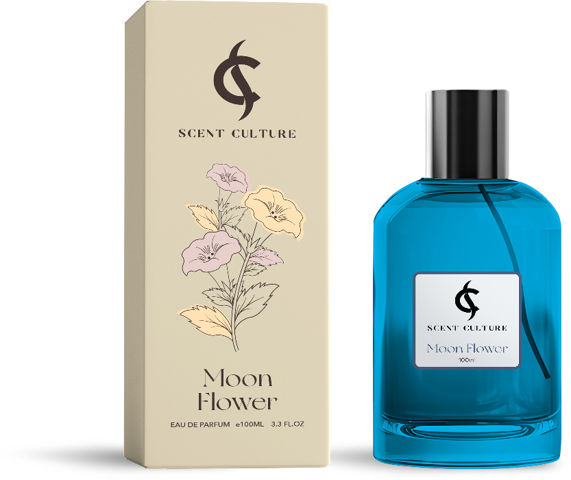 top luxury perfumes in UAE